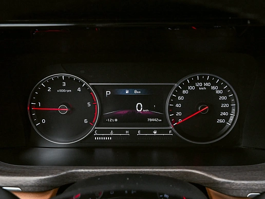 Купить Киа Соренто 2020г.